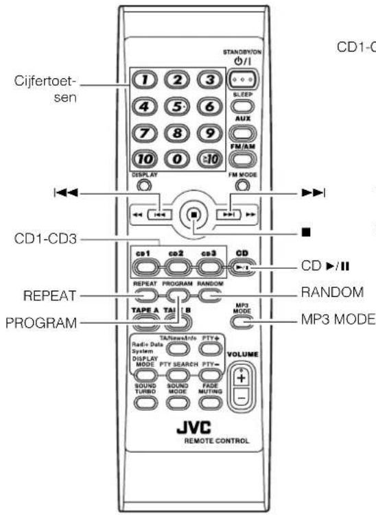 JVC CAMXKC45 - De CD-speler gebruiken - 1