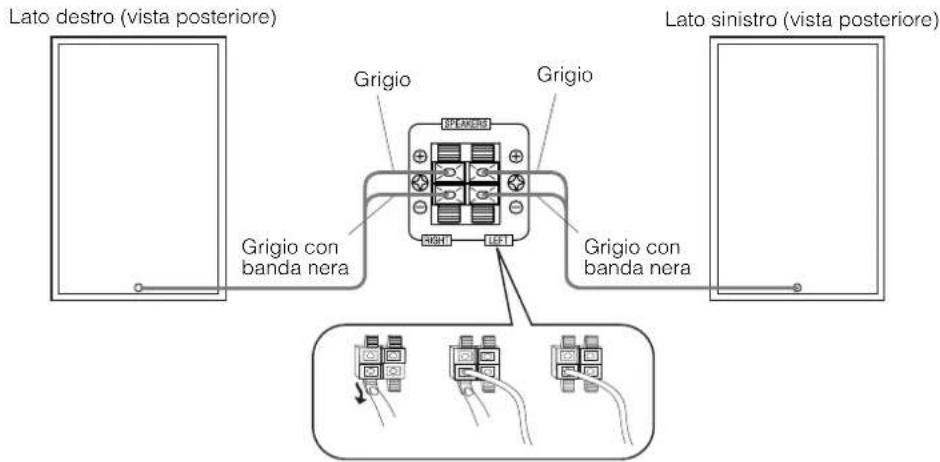 JVC CAMXKC45 - Collegamento dei diffusori - 1