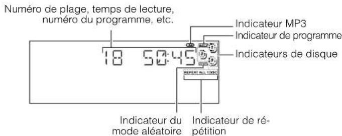 JVC CAMXKC45 - Pour arrêter l'écoute du programme sélectionné par le mode Radio Data System - 4
