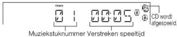 JVC CAMXKC45 - Voor een audio-CD - 1