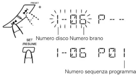 JVC CAMXKC45 - Selezionate il brano da insere nel programma. Sull'impiano - 1