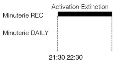 JVC CAMXKC45 - Example - 3
