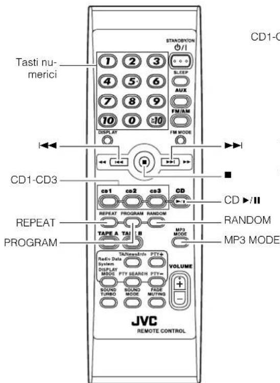 JVC CAMXKC45 - Per interrompere l'ascolto del programma selezionato dal servizio Radio Data System - 2