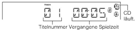 JVC CAMXKC45 - Für Audio-CD - 1
