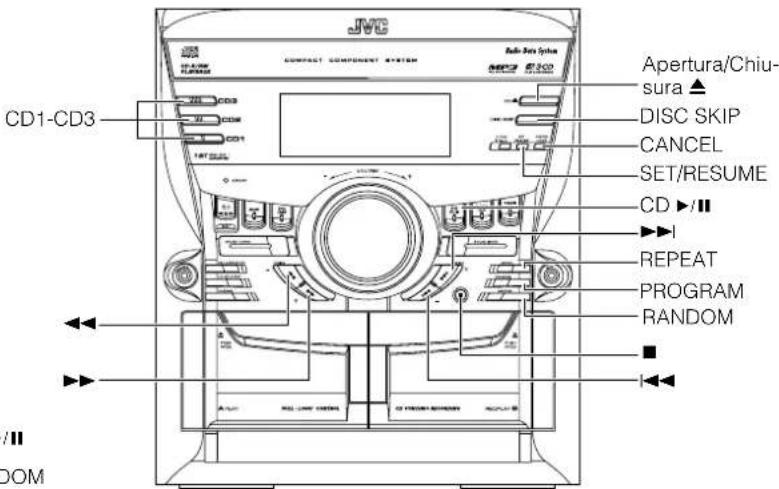 JVC CAMXKC45 - Per interrompere l'ascolto del programma selezionato dal servizio Radio Data System - 3