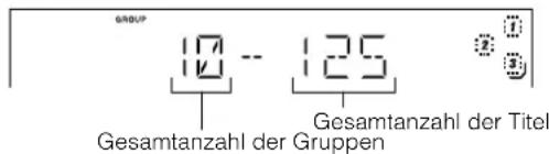 JVC CAMXKC45 - GROUP-Modus - 1