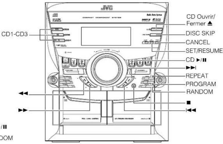 JVC CAMXKC45 - Pour arrêter l'écoute du programme sélectionné par le mode Radio Data System - 3