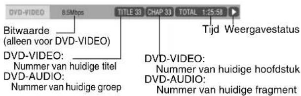 JVC CAEXD5 - Informatie die op de statusbalk worden getoond - 1