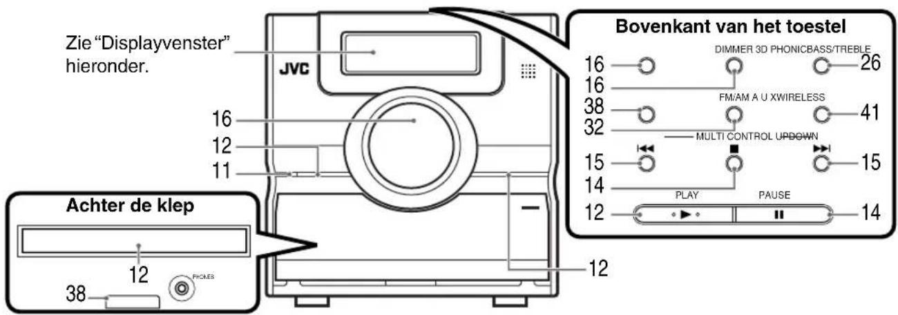JVC CAEXD5 - Voorpaneel - 1