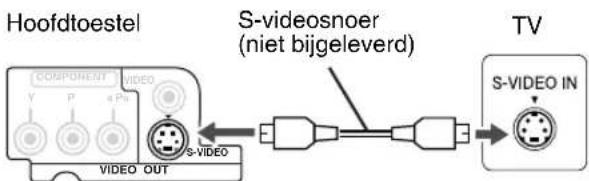 JVC CAEXD5 - Aansluiten met gebruik van een S-video Snoer - 1