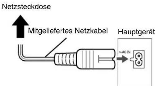 JVC CAEXD5 - Anschließlich des Netzkabels - 1