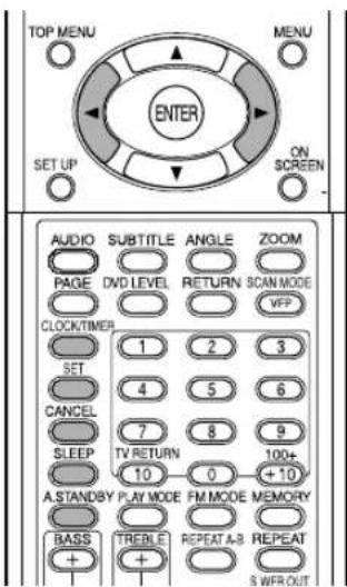 JVC CAEXD5 - Einstellung der verschiedenen Timer - 1