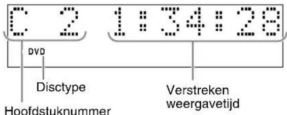 JVC CAEXD5 - Displayvensterijdens discweergave - 1