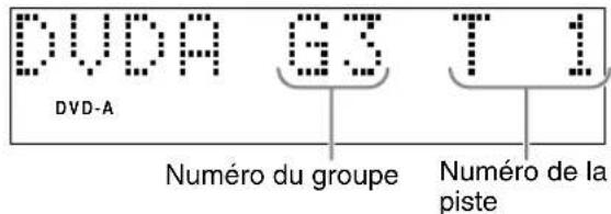 JVC CAEXD5 - Pour changer I'affichage - 2