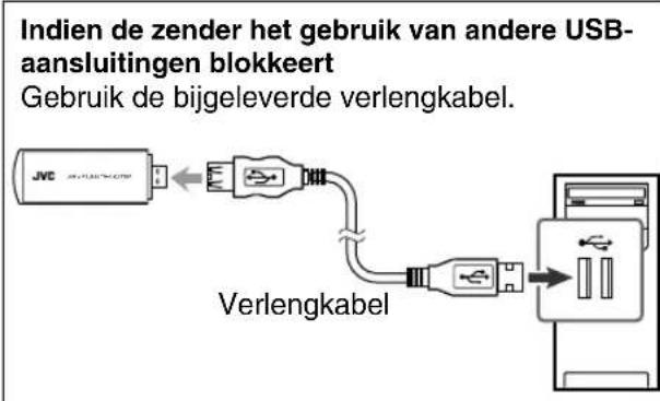 JVC CAEXD5 - Installeren van de driver (voor Windows® 98/98SE) - 1