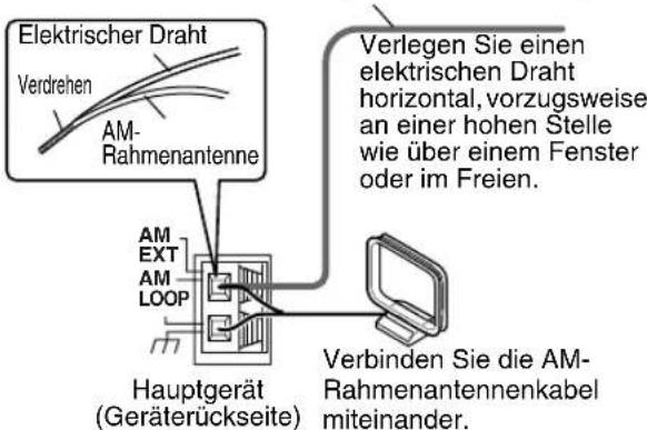 JVC CAEXD5 - ■Wenn mit der mitgelieferten AM-Rahmenantenne keinGreater Rundfunkempfang erzielt werden kann - 1