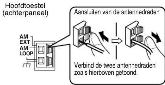 JVC CAEXD5 - Aansluiten van de AM-ringantenne (bijgeleverd) - 2