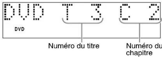 JVC CAEXD5 - Pour changer I'affichage - 1