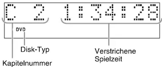 JVC CAEXD5 - Auf dem Fernsehgerät gezeigte Schirmbilder, wenn eingeschaltet. - 2