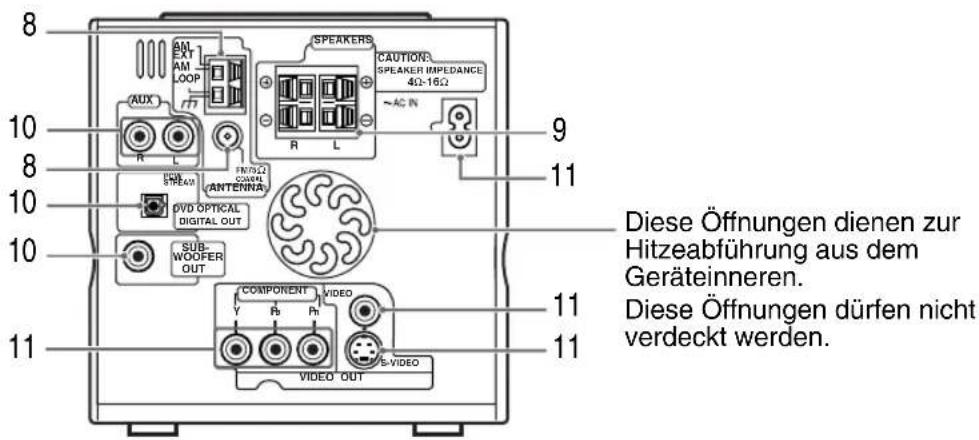 JVC CAEXD5 - Geräterückseite - 1