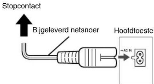 JVC CAEXD5 - Aansluiten van het netsnoer - 1
