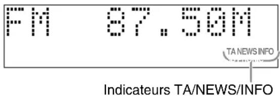 JVC CAEXD5 - Appuyez répétitivement sur TA/News/Info jusqu'à ce que l'indicateur du type de programme (TA/NEWS/INFO) souhaité apparaisse sur la fenêtre d'affichage. - 1