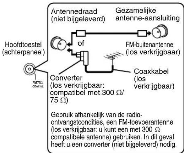 JVC CAEXD5 - ■Indien u met de bijgeleverde anteenne of een gezamelijke anteenne geen goede radioontvangst krijgt - 1