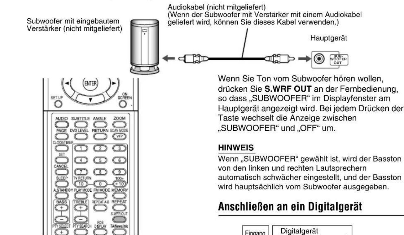 JVC CAEXD5 - Anschluss eines Subwoofer - 1