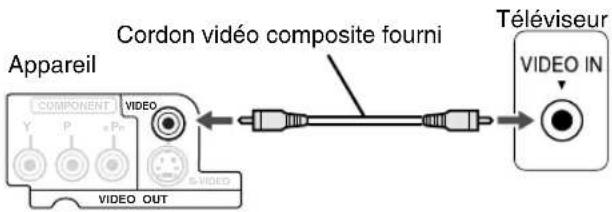 JVC CAEXD5 - Connexion à un téléviseur - 1