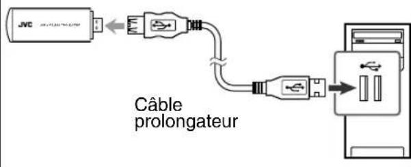JVC CAEXD5 - Installation du pilote (pour Windows® 98/98SE) - 1