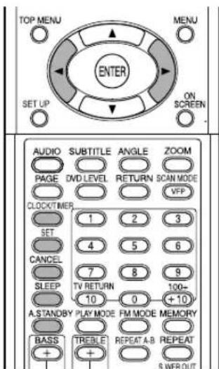 JVC CAEXD1 - Einstellung der verschiedenen Timer - 1