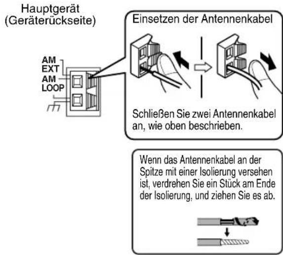 JVC CAEXD1 - Anschlieben der AM-Rahmenantenne (mitgeliefert) - 2
