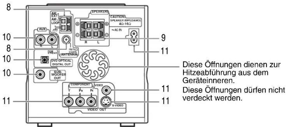 JVC CAEXD1 - Geräterückseite - 1
