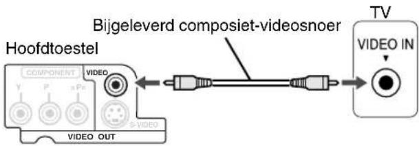 JVC CAEXD1 - Aansluiten van uw TV - 1