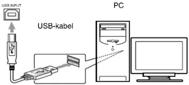 JVC CAEXD1 - Installeren van USB-besturingsprogramma's - 1