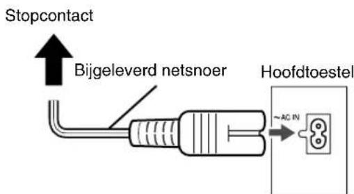 JVC CAEXD1 - Aansluiten van het netsnoer - 1
