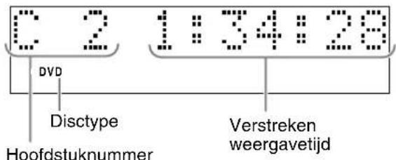 JVC CAEXD1 - Displayvensterijdens discweergave - 1