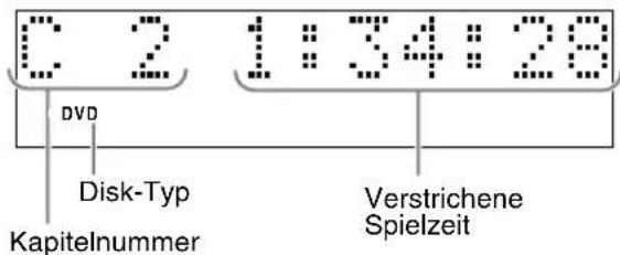 JVC CAEXD1 - Auf dem Fernsehgerät gezeigte Schirmbilder, wenn eingeschaltet. - 2