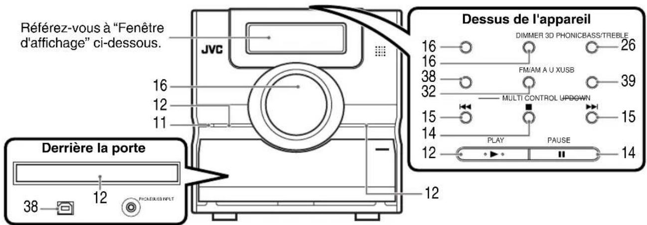 JVC CAEXD1 - Panneau avant - 1
