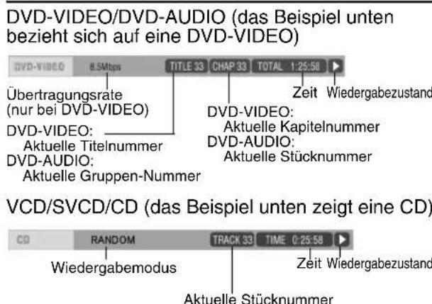 JVC CAEXD1 - In Statusleiste angezeigte Information - 1
