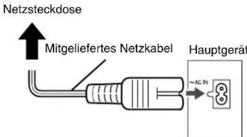JVC CAEXD1 - Anschlieben des Netzkabels - 1