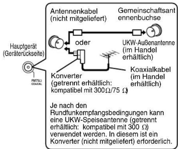 JVC CAEXD1 - - Wenn mit der mitgelieferten Antenne keinGreater Rundfunkempfang erzielt werden kannoder wenn eine Gemeinschaftsantenneverwendet wird - 1