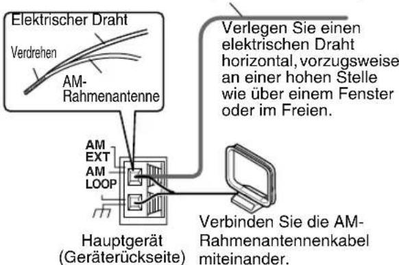 JVC CAEXD1 - ■ Wenn mit der mitgelieferten AM-Rahmenantenne keinGreater Rundfunkempfang erzielt werden kann - 1