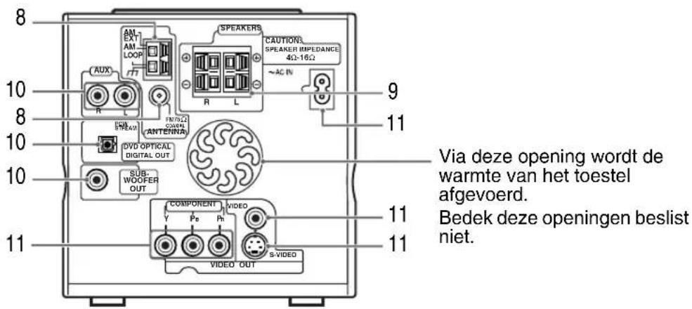 JVC CAEXD1 - Achterpaneel - 1
