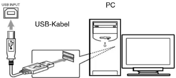 JVC CAEXD1 - So installmenten Sie die USB-Treiber - 1