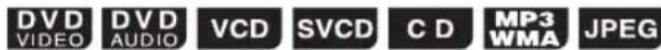 JVC CAEXD1 - Verspringen maar het begin van een onderdeel - 1