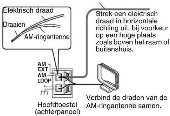 JVC CAEXD1 - ■ Indien u geen goede radio-ontvangst met de bijgeleverde AM-ringantenne krijtgt - 1