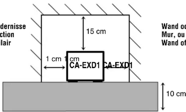 JVC CAEXD1 - VOORZICHTIG: Goede ventilatie vereist - 1