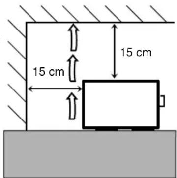 JVC CAEXD1 - VOORZICHTIG: Goede ventilatie vereist - 2