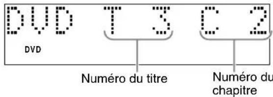 JVC CAEXD1 - Pour changer I'affichage - 1